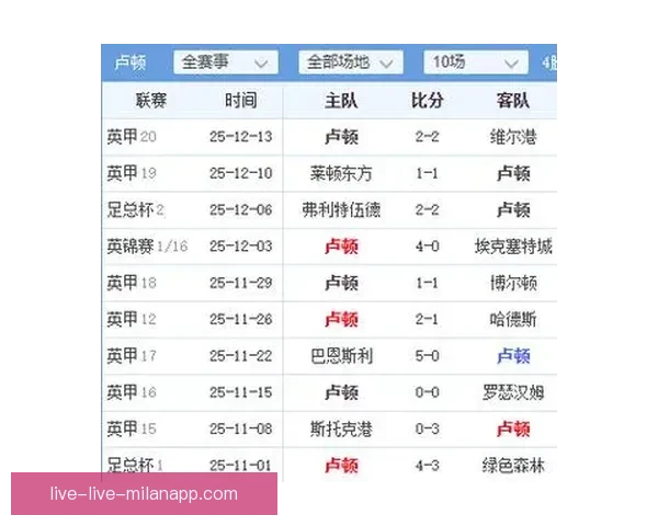 足球比赛比分直播网实时数据分析与赛事资讯一站式平台